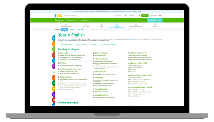 How to Cheat on IXL: Why Students Search for It and Better Alternatives for Success